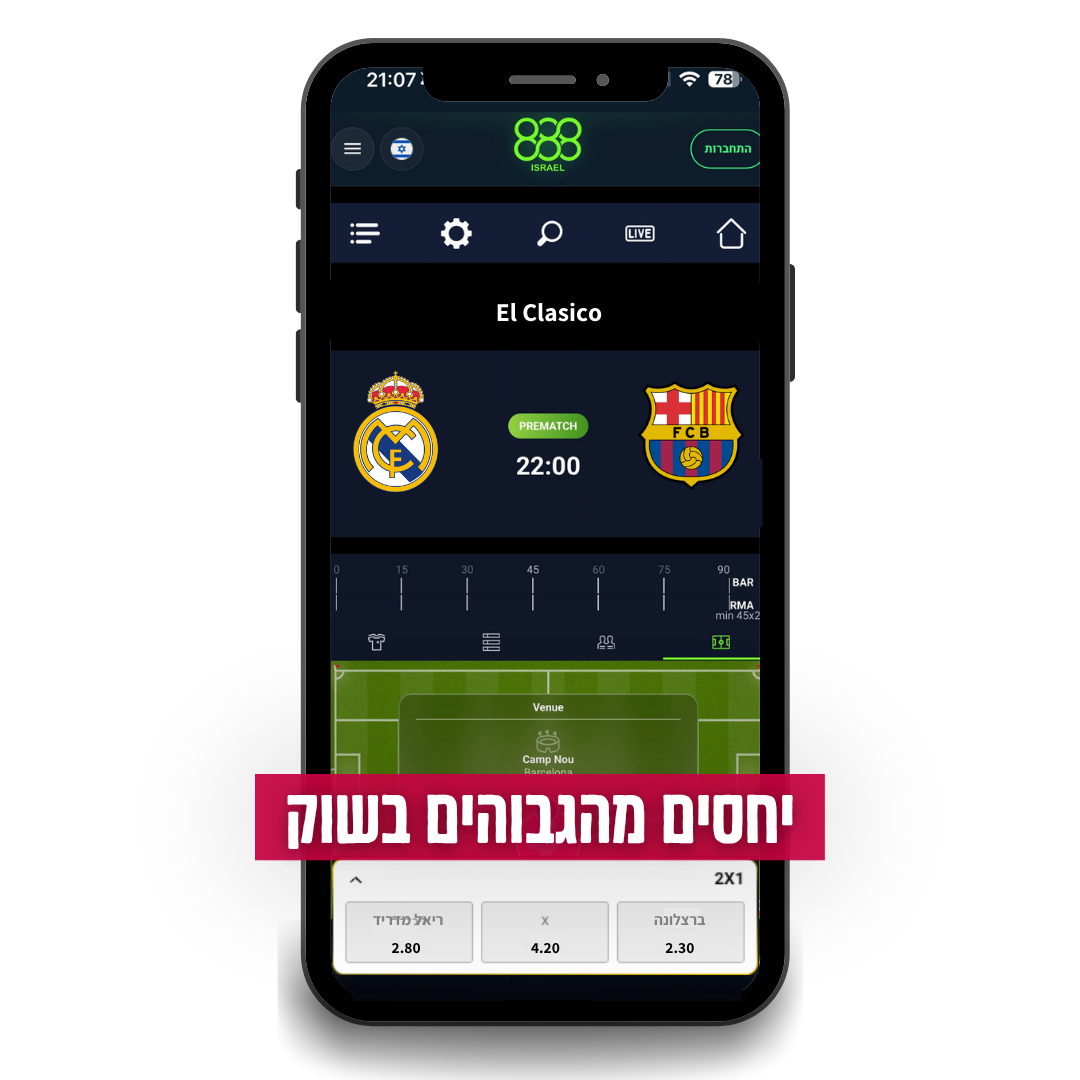 Phone mockup